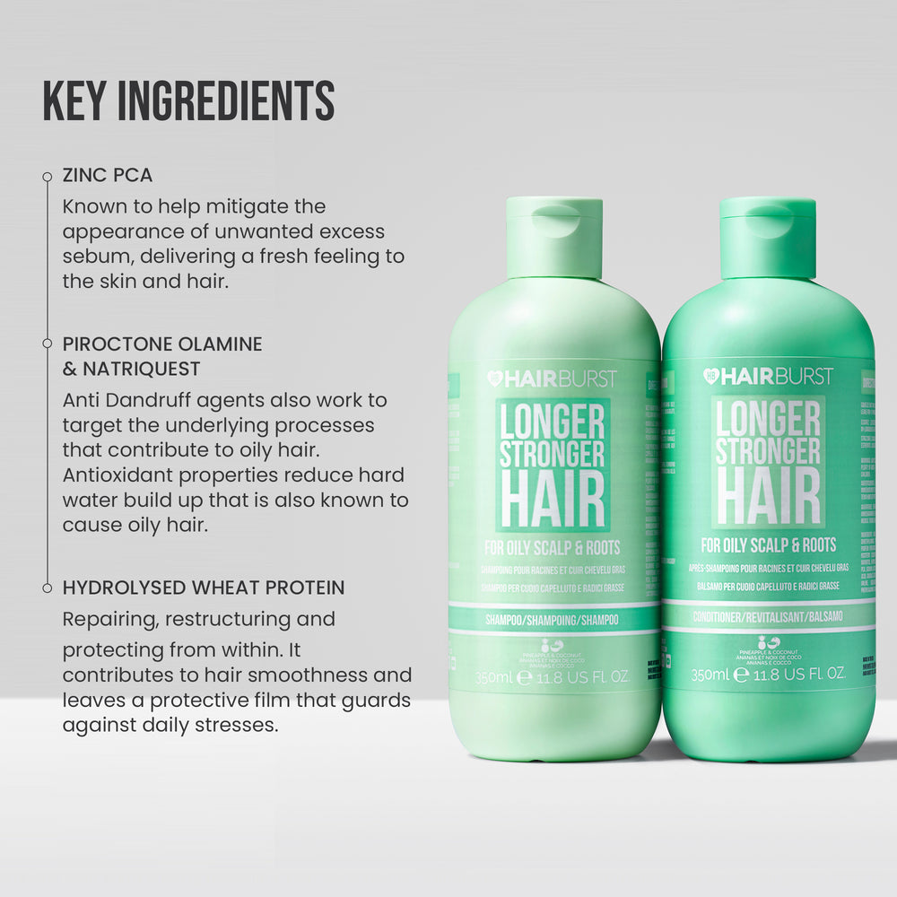 Shampoo & Conditioner for Oily Scalp and Roots